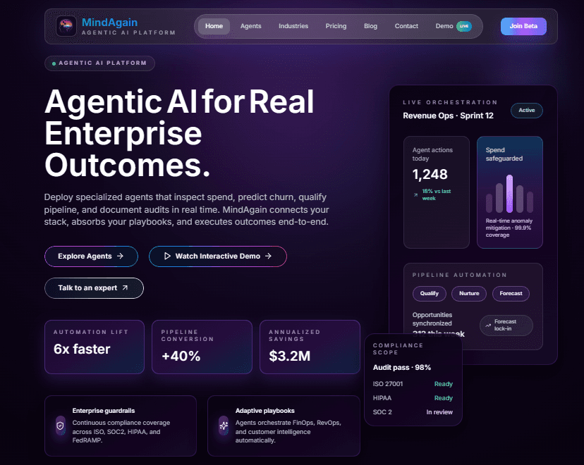 MindAgain - AI Business Intelligence Platform