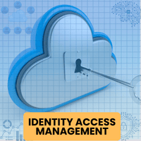 Cloudain Studio visual collage